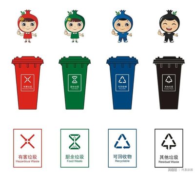 经开区城市生活垃圾分类省级示范区建设实施方案发布